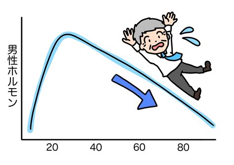 朝立ちしないのは病気のサイン？原因と対策法を紹介。